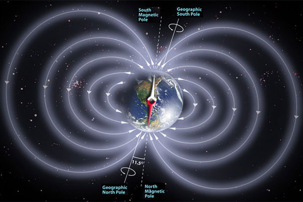 campo-magnetico-terrestre